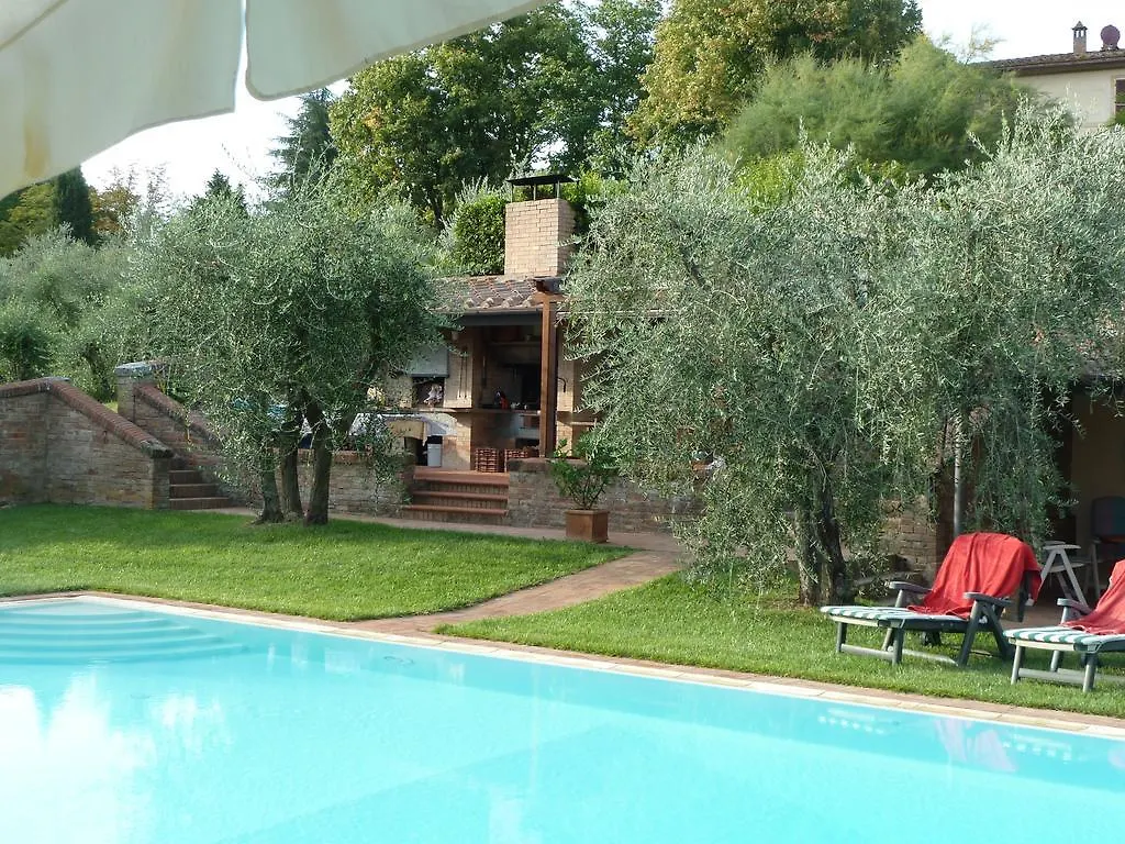 Villa Siena Charme