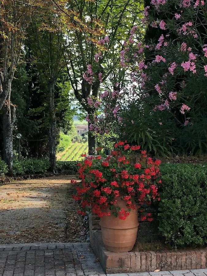 Willa Siena Charme 0*,  Włochy
